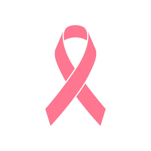 Breast Cancer Support Rings | 1+1 Free Today